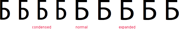 Рис. 1. Вид букв при разных значениях font-stretch