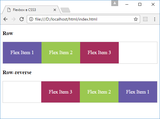 Макет страницы на Flexbox